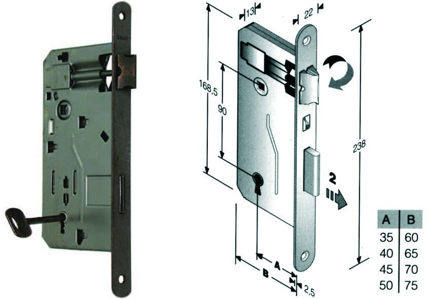 Serratura Bonaiti Patent Bordo Tondo
