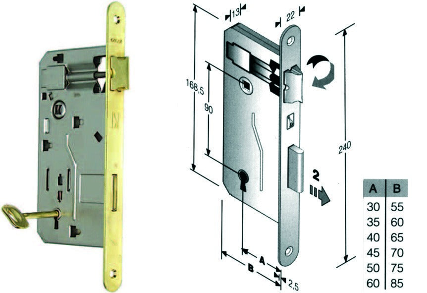 Serratura Bonaiti Patent Bordo Tondo